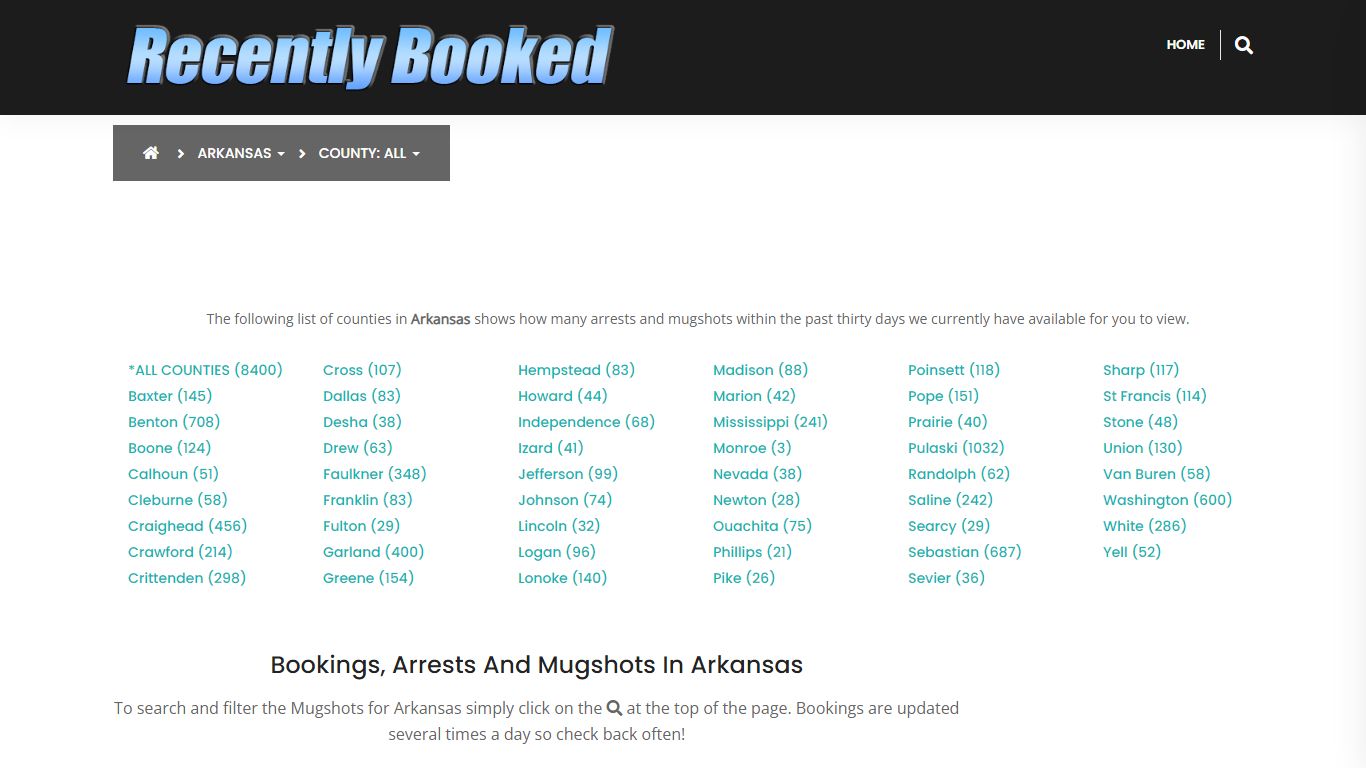 Bookings, Arrests and Mugshots in Van Buren County, Arkansas